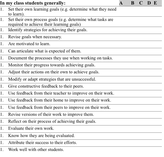 Sport and exercise psychology thesis